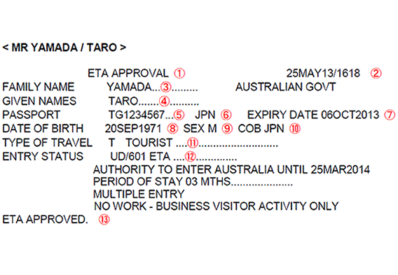 オーストラリア観光ビザの登録証明書サンプル